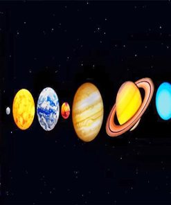 Planets In System Paint By Numbers