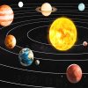 Solar System Paint By Numbers