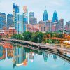 Usa Philadelphia Skyline Paint By Numbers