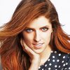 American Actress Anna Kendrick Paint By Number