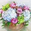 Basket With Hydrangeas Art Paint By Number