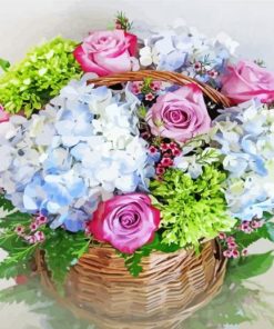 Basket With Hydrangeas Art Paint By Number