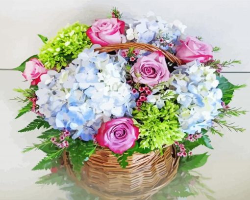 Basket With Hydrangeas Art Paint By Number